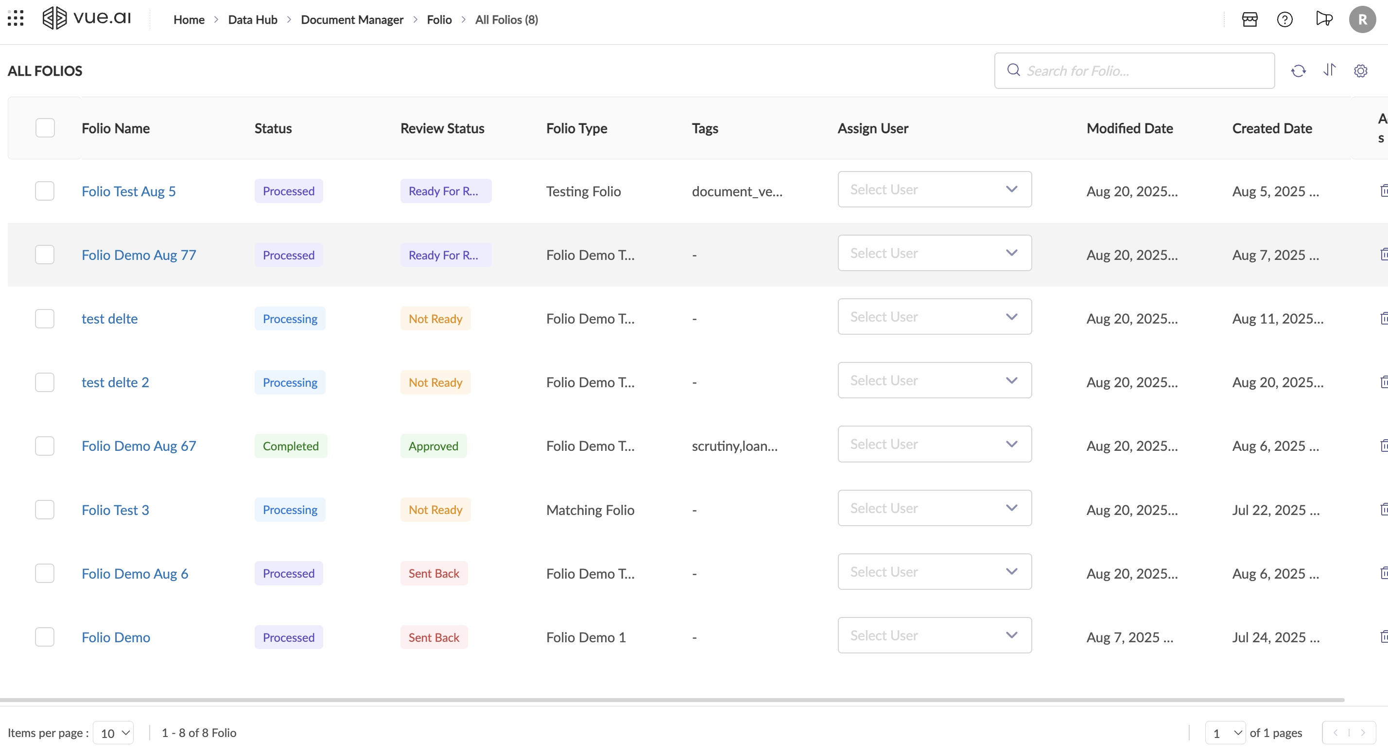 The Folio listing all processed folios