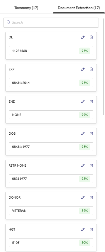 A crop of the initial 0-shot extracted values.