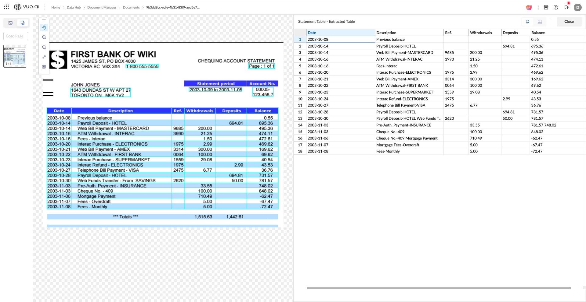 Table data in a clean, interactive spreadsheet format.